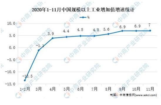 我國數(shù)控機(jī)床行業(yè)發(fā)展中的困境和前景分別是什么？